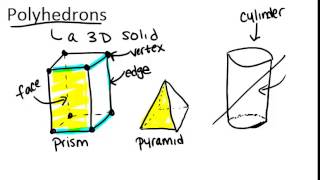 Polyhedrons Lesson Geometry Concepts [upl. by Ruzich79]