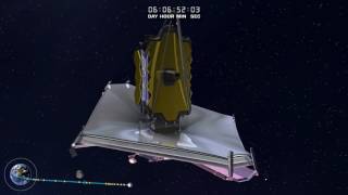 James Webb Space Telescope Launch and Deployment [upl. by Georgiana]