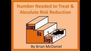 Number Needed to Treat Absolute Risk Reduction Attributable Risk Number Needed to Harm [upl. by Sinnoda]