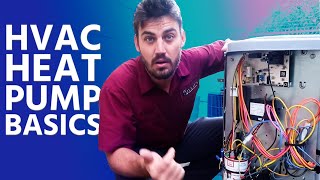 HVAC Heat Pump Basics [upl. by Sutniuq]