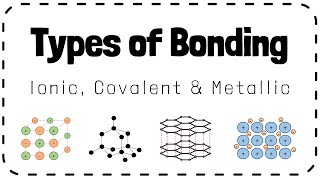 Types of Bonding Ionic Covalent Metallic  GCSE Chemistry Revision [upl. by Notrom]