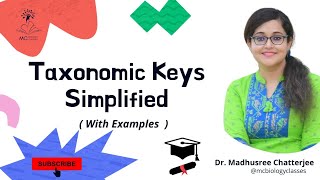 Taxonomic Keys SimplifiedWith Examples In just 6 minutes Class XI Biology NEET [upl. by Naujej]