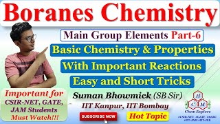 Boranes Structure Bonding amp ReactivityChemistry of Main Group ElementsCSIRNET GATE IITJAM [upl. by Cavallaro]