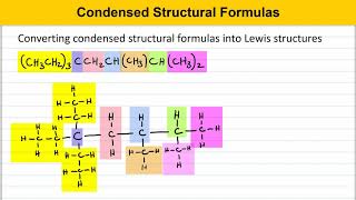 Condensed Structural Formulas [upl. by Laurella]