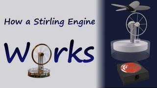 How A Stirling Engine Works [upl. by Hsirk]