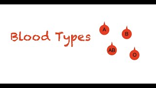 Blood groups  Physiology  Biology  FuseSchool [upl. by Coleville]