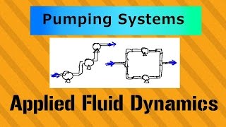 Parallel vs Series Pumps  Applied Fluid Dynamics  Class 056 [upl. by Fidele]