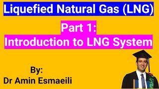 Why natural gas has to be liquefied What is the LNG and its properties [upl. by Aldo]