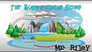 The Water Cycle Song [upl. by Sower]