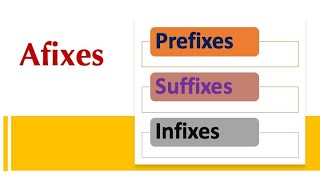 Affix Prefix Suffix and Infix [upl. by Abigael265]