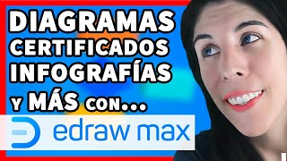 Cómo hacer DIAGRAMAS y DISEÑOS de forma rápida y fácil con Edraw MAX [upl. by Tacye]