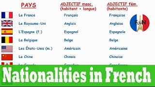 Countries and nationalities in French French vocabulary [upl. by Joshuah964]