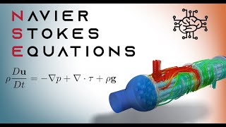 Derivation of the NavierStokes Equations [upl. by Dichy]