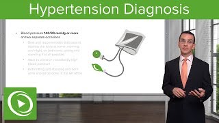 Hypertension Guidelines Explained Clearly  2017 HTN Guidelines [upl. by Masao]