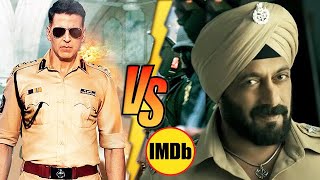 Antim IMDB Rating Is More Than Sooryavanshi Already [upl. by Howe]