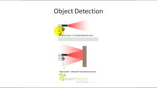 IR Sensor Working Tutorial [upl. by Hamforrd]